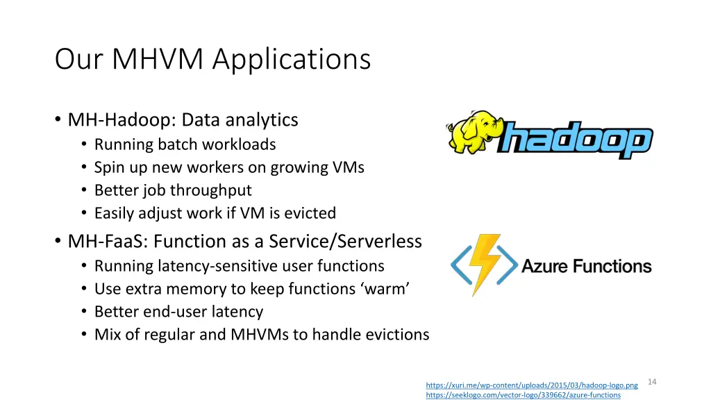 our mhvm applications