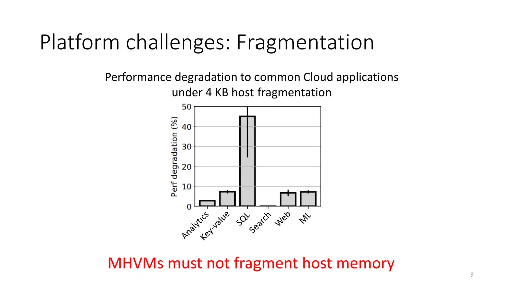 platform challenges fragmentation 1