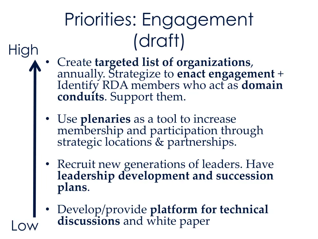 priorities engagement draft create targeted list