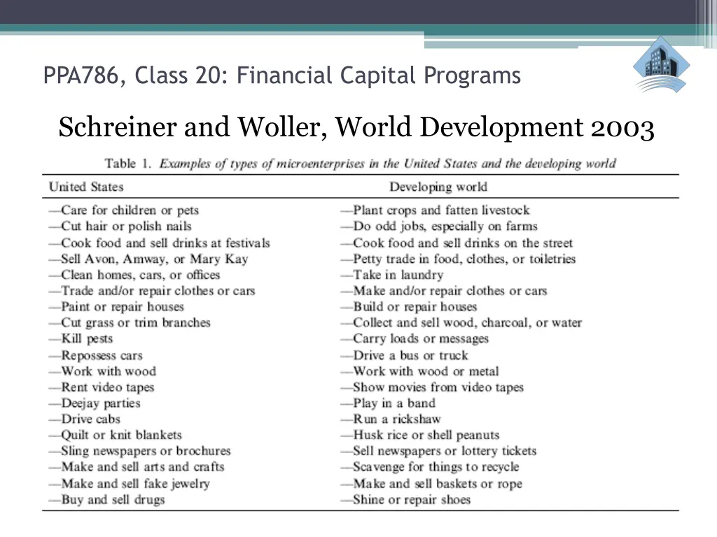 ppa786 class 20 financial capital programs 20