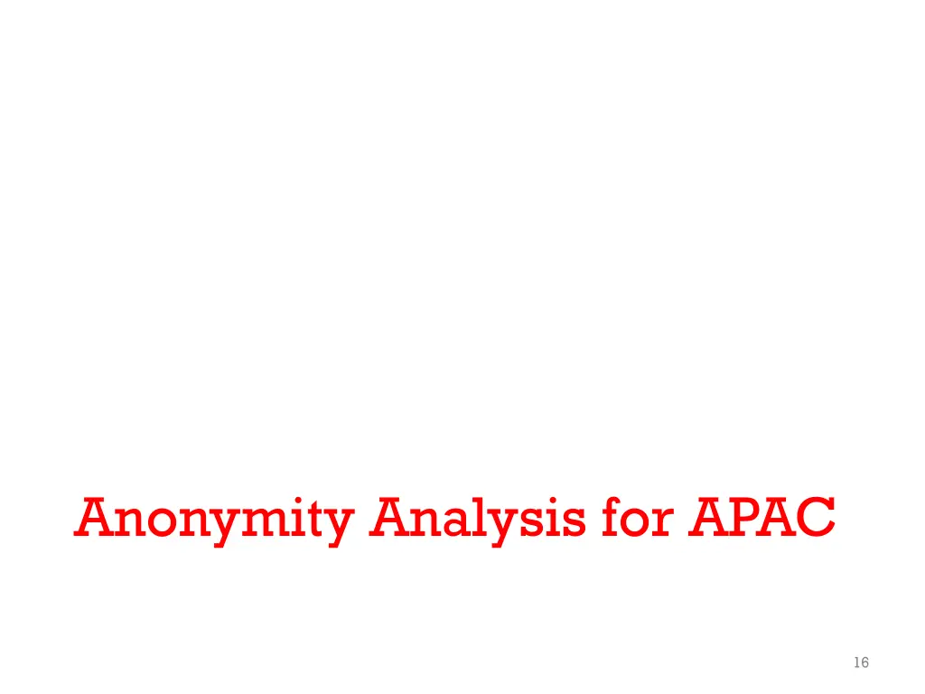 anonymity analysis for apac