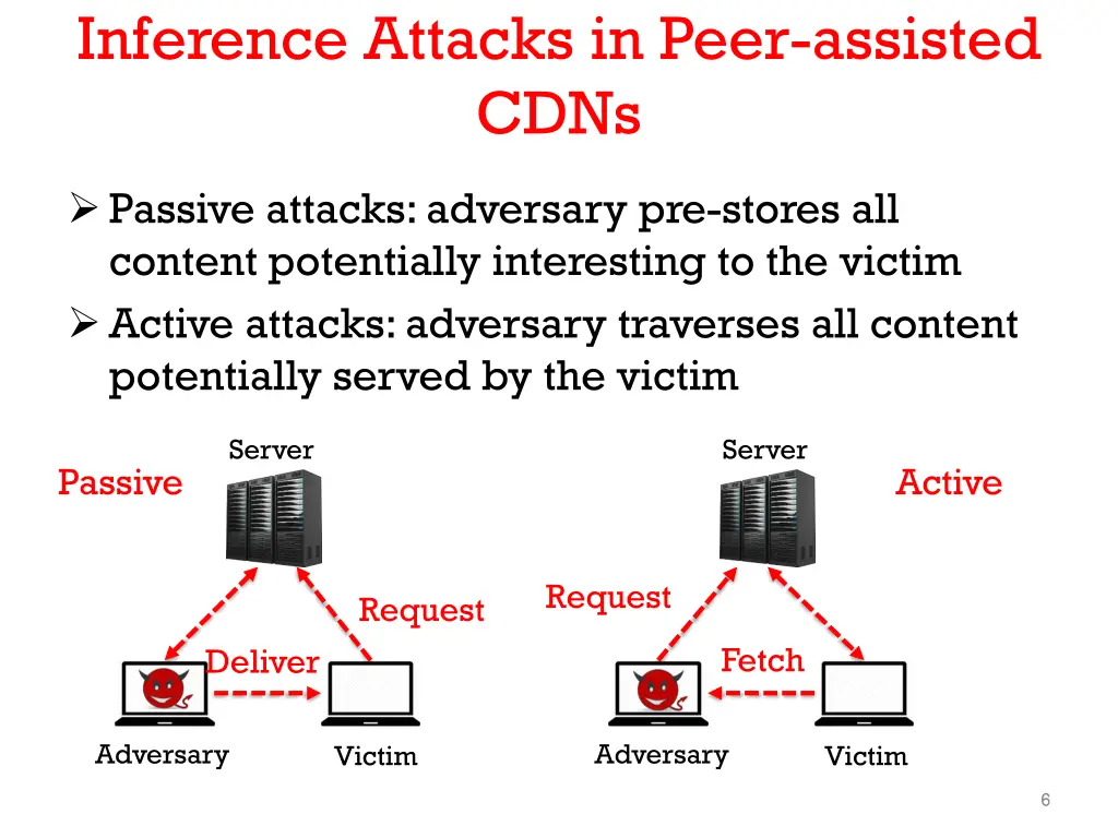 inference attacks in peer assisted cdns 1