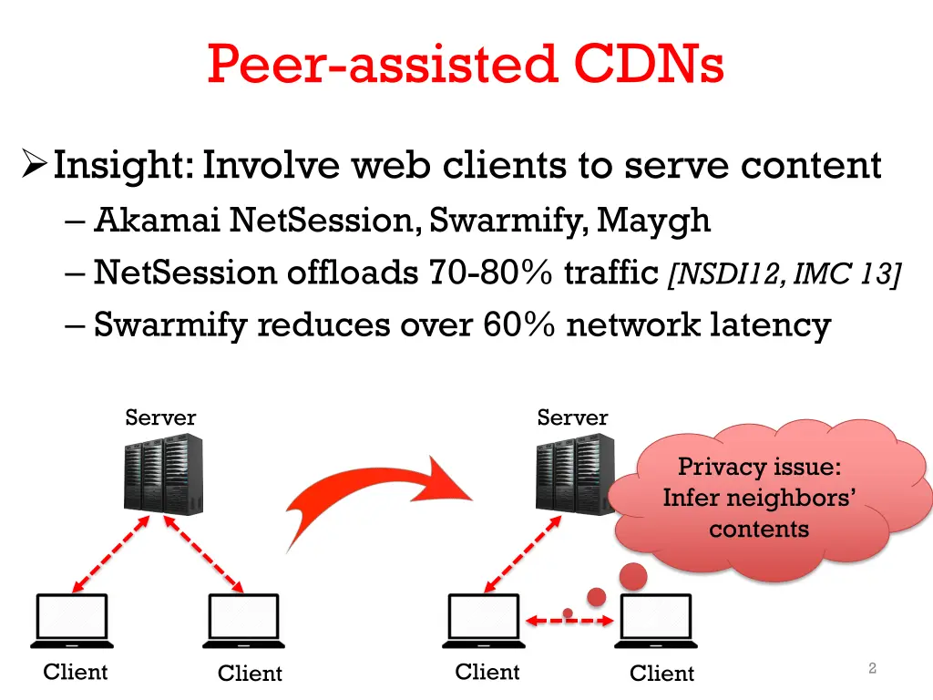 peer assisted cdns