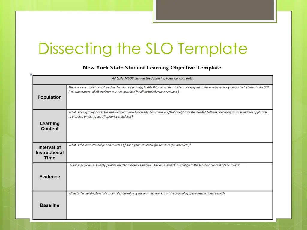 dissecting the slo template
