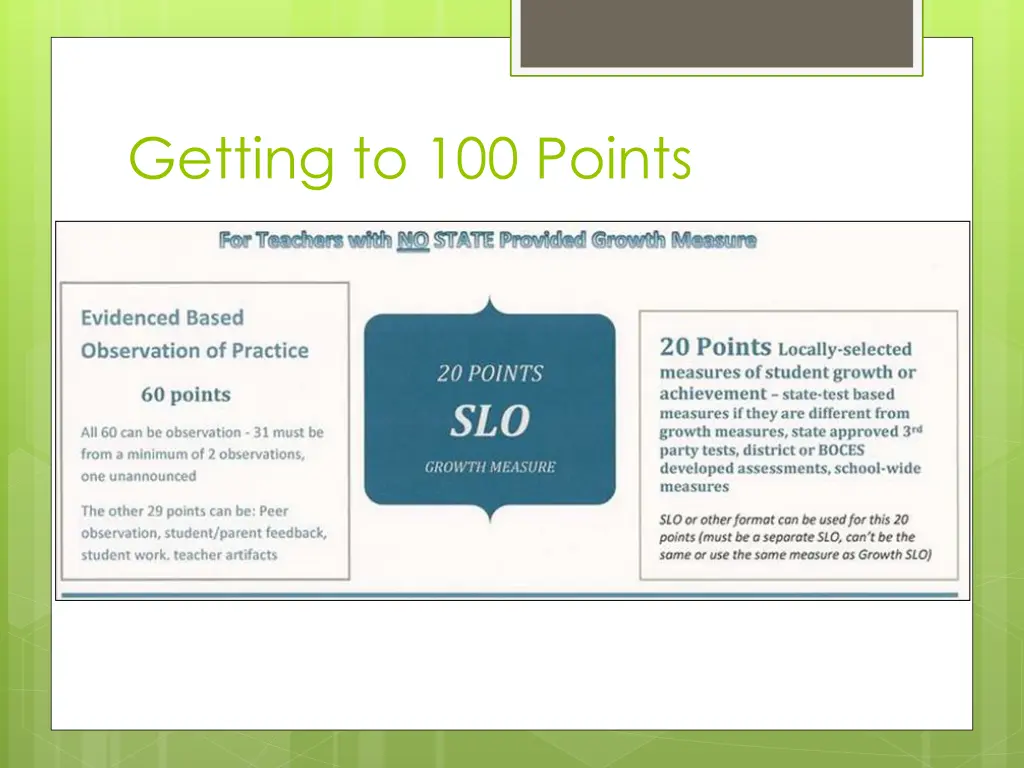 getting to 100 points