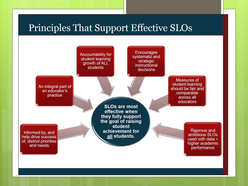 slide22