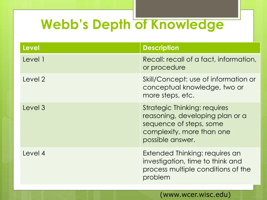 webb s depth of knowledge
