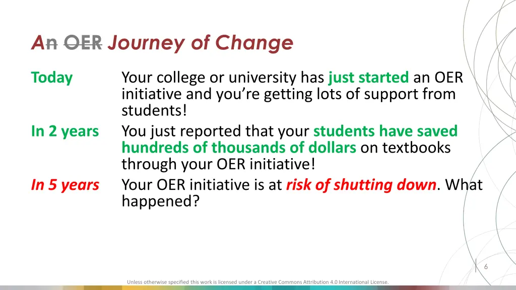 a n oer journey of change