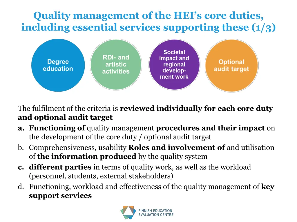 quality management of the hei s core duties