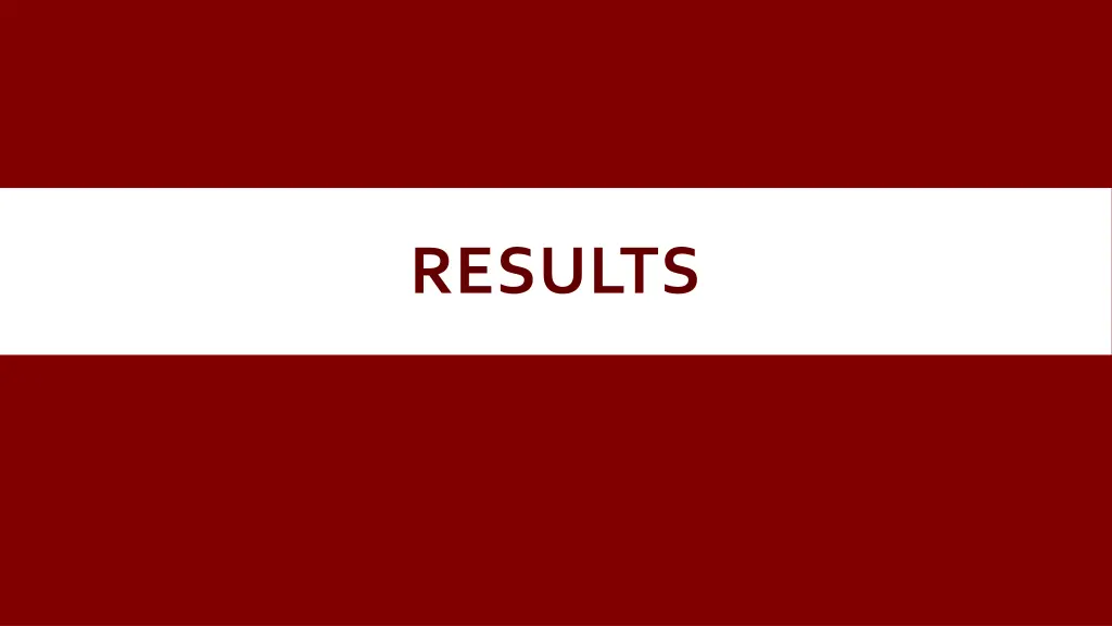 results