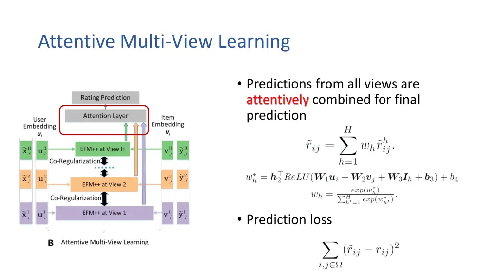 attentive multi view learning 3