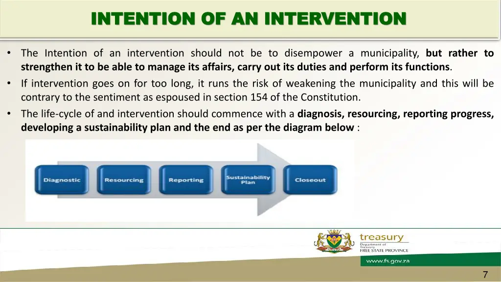 intention of an intervention intention