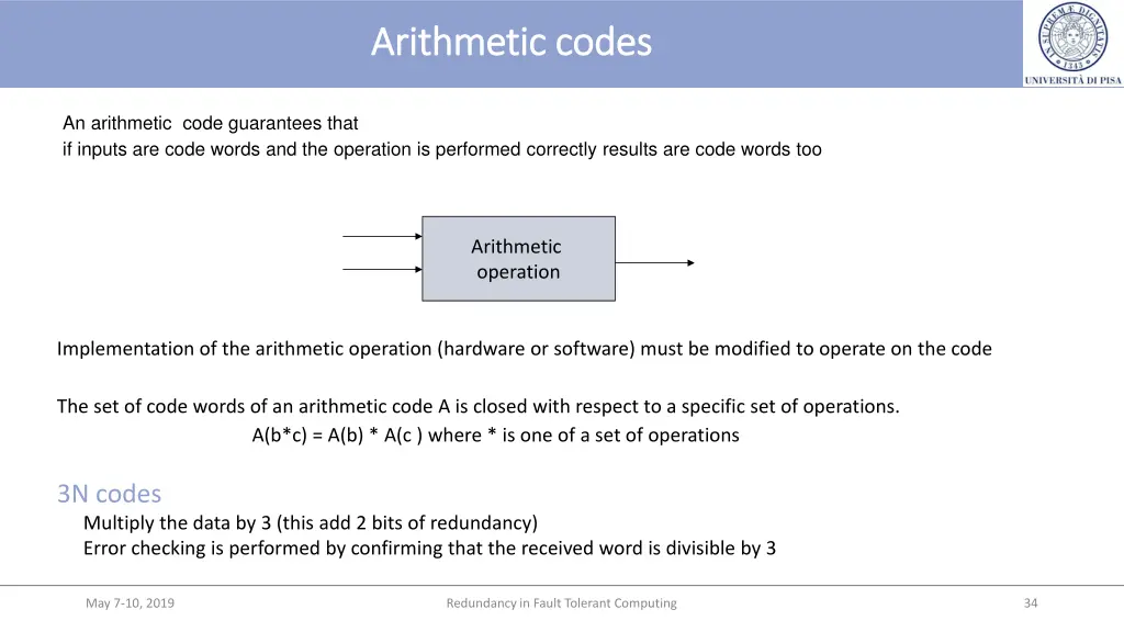 arithmetic arithmetic codes