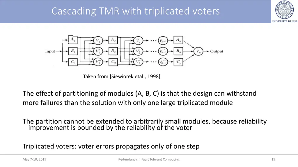 cascading tmr with triplicated voters
