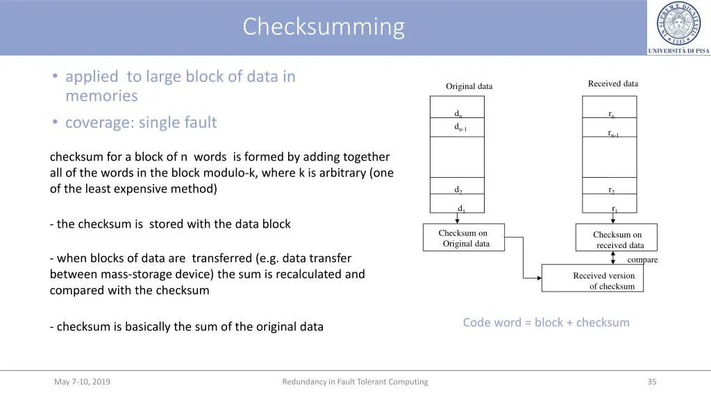 checksumming