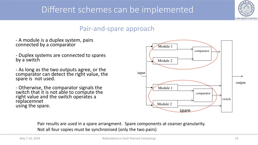 different schemes can be implemented