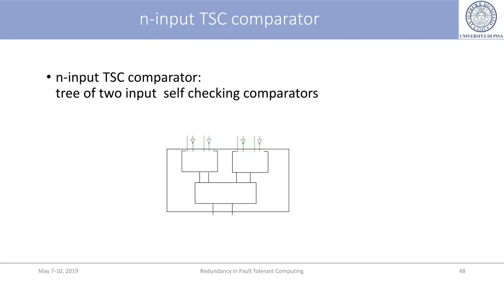 n input tsc comparator
