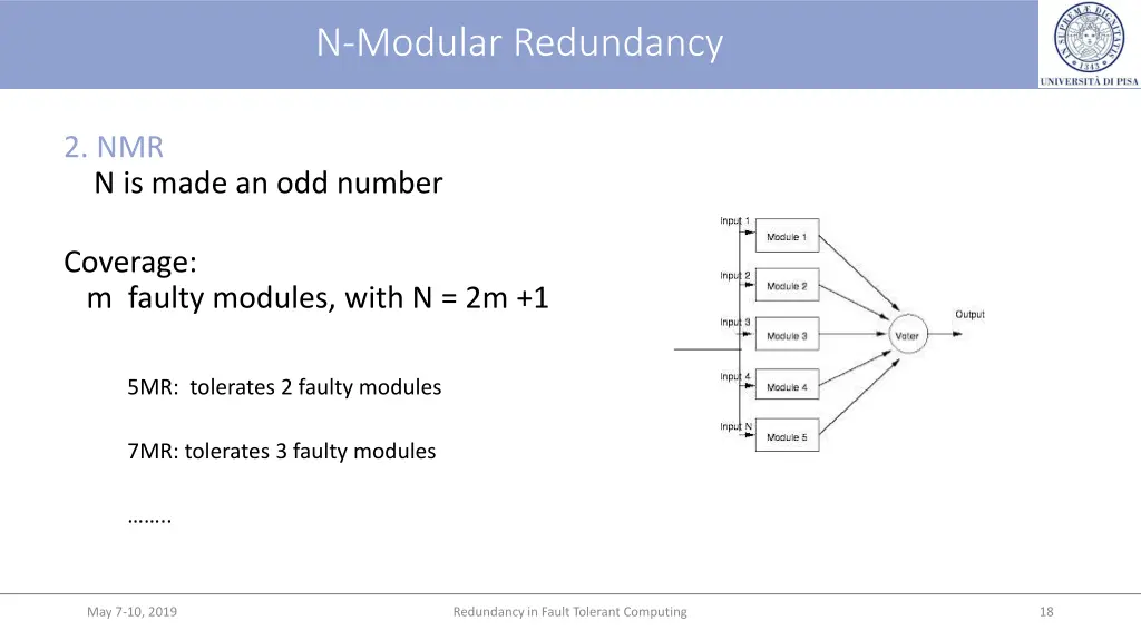 n modular redundancy