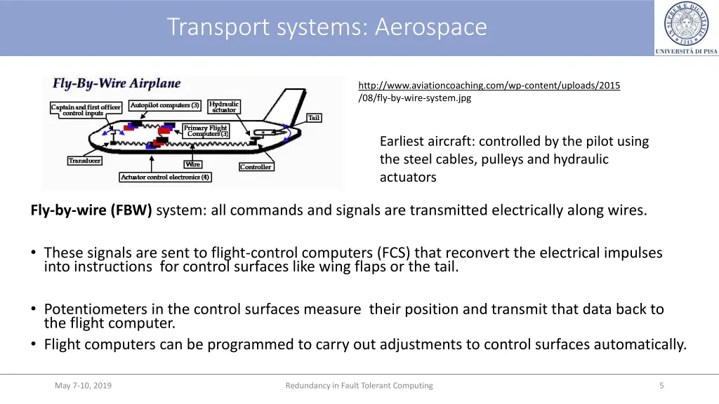 transport systems aerospace