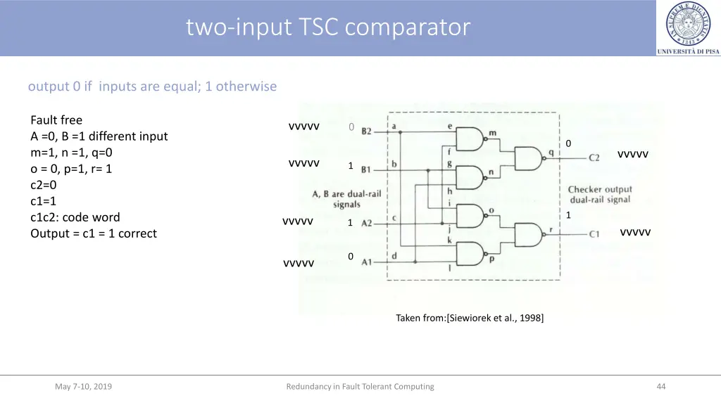 two input tsc comparator 1