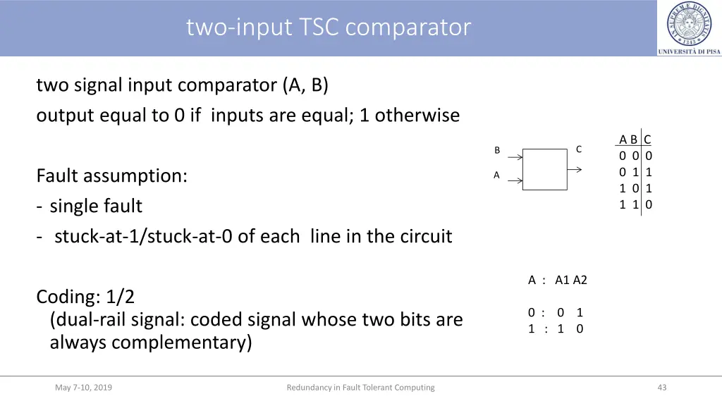 two input tsc comparator