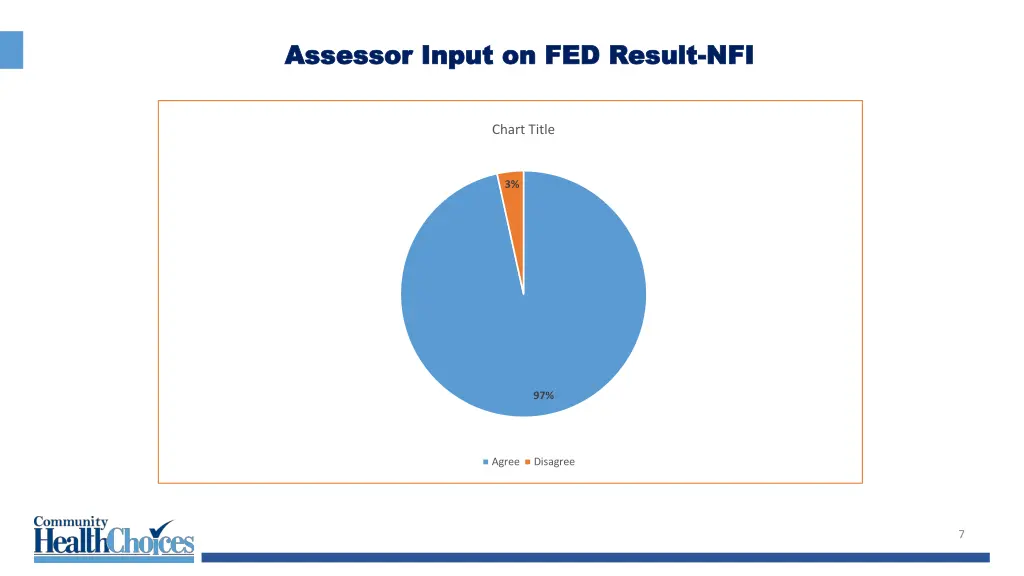 assessor input on fed result assessor input 1