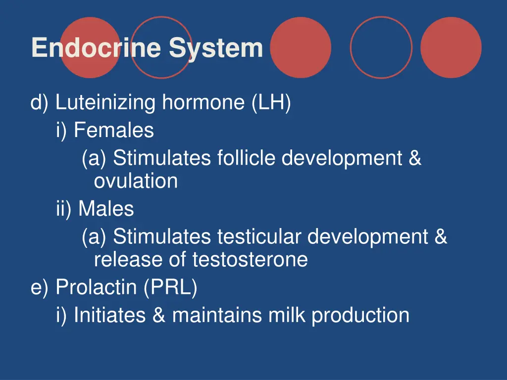 endocrine system 21