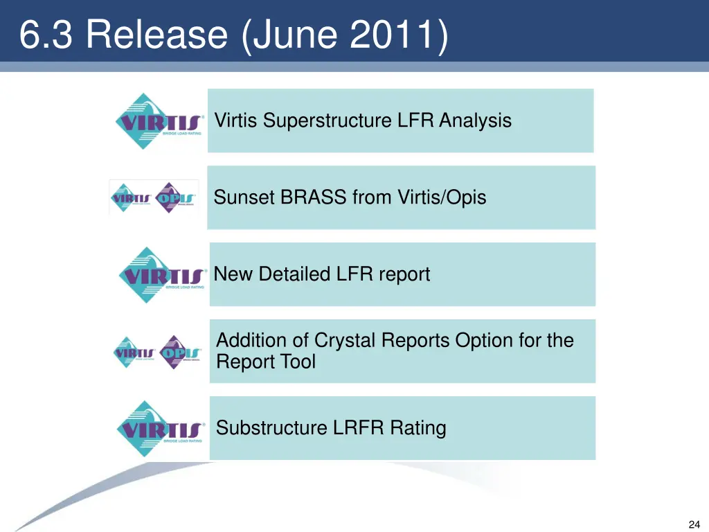 6 3 release june 2011