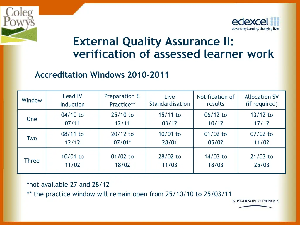 external quality assurance ii verification
