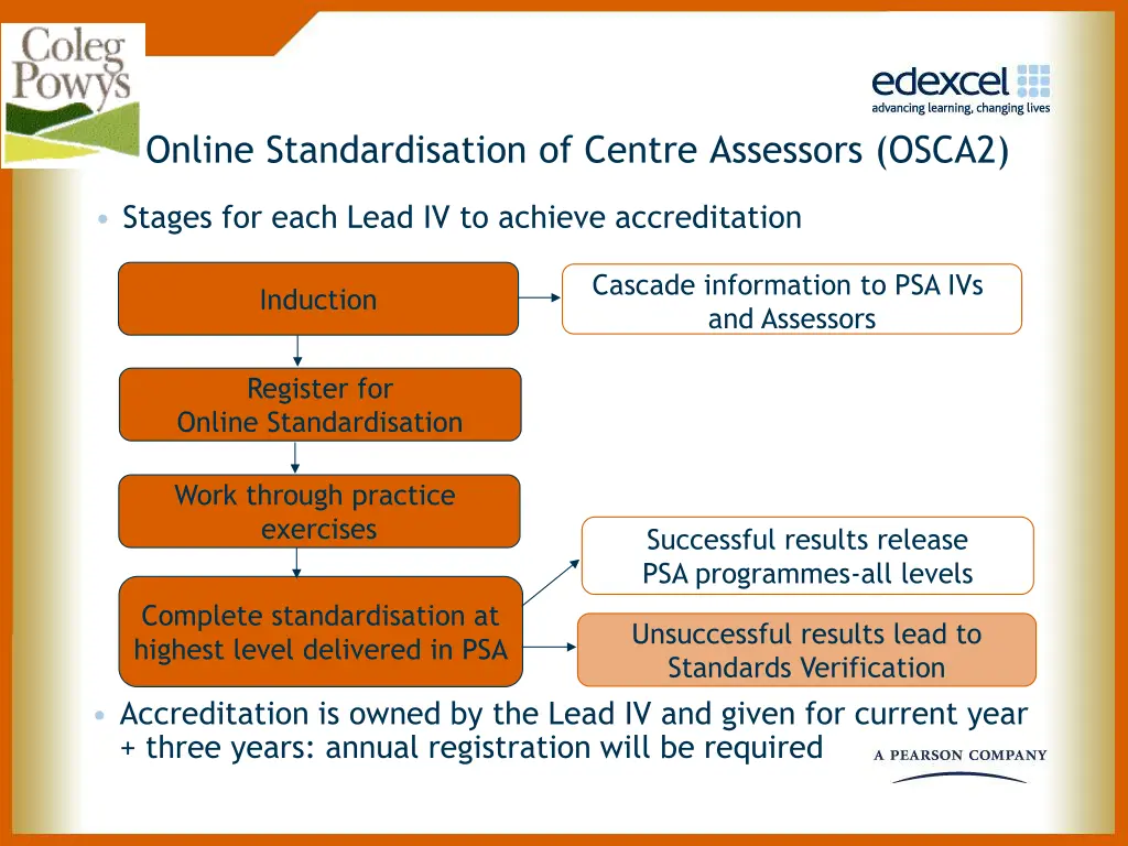 online standardisation of centre assessors osca2