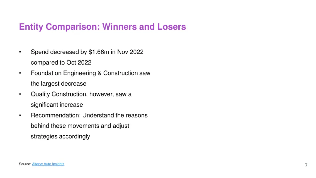 entity comparison winners and losers