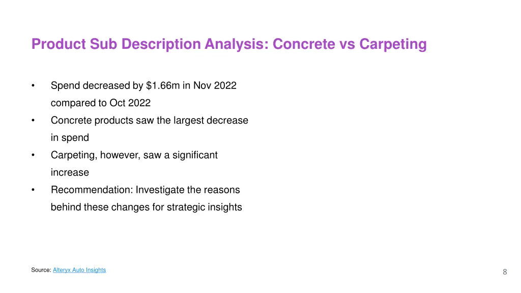 product sub description analysis concrete