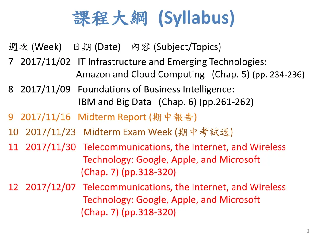 syllabus 1