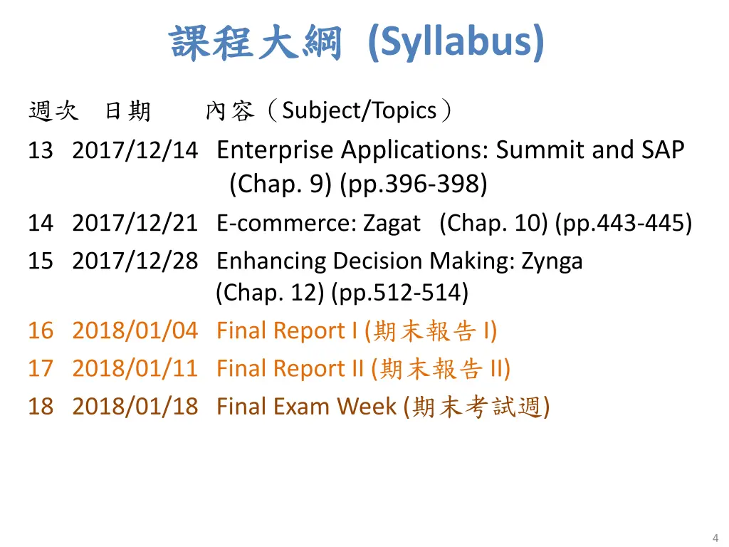syllabus 2
