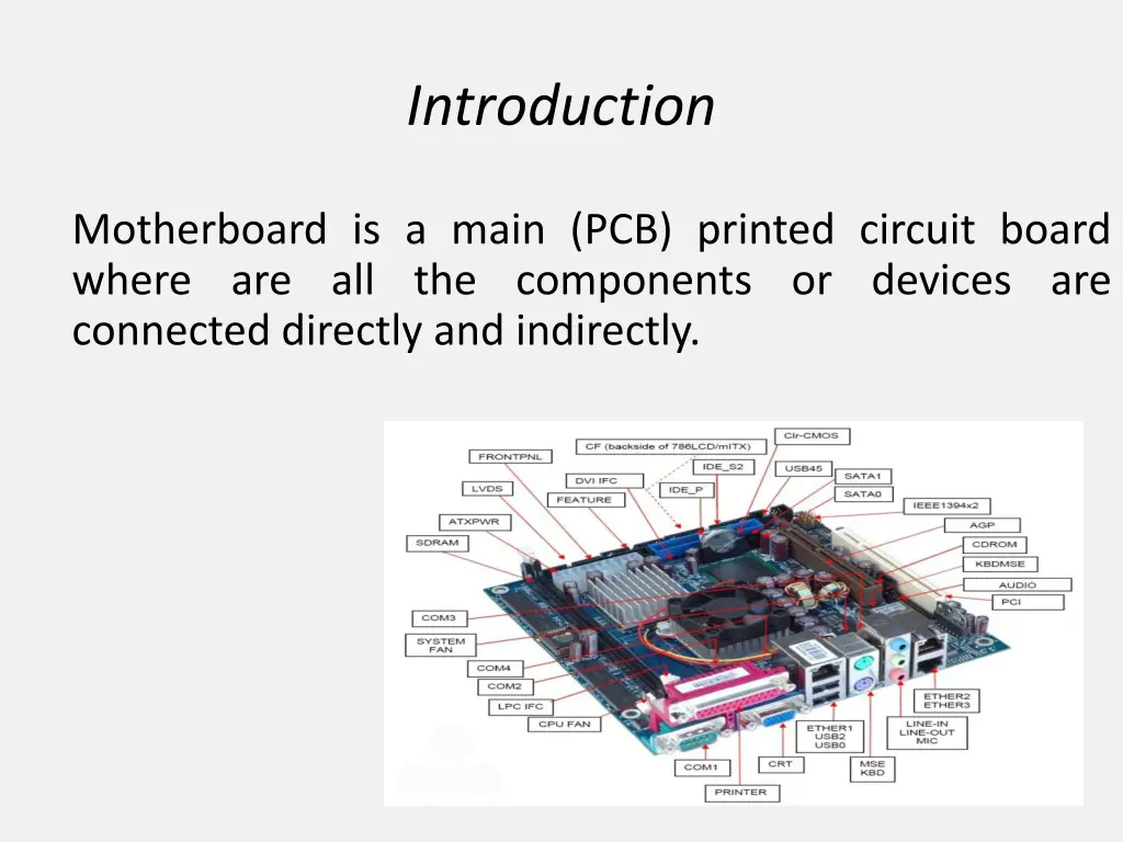 introduction