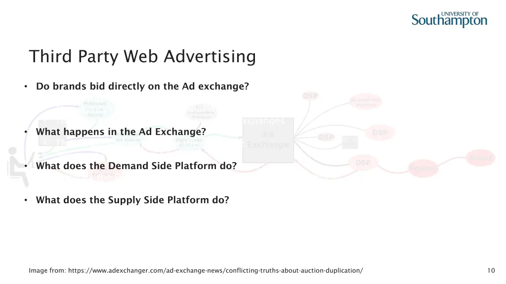 third party web advertising 1