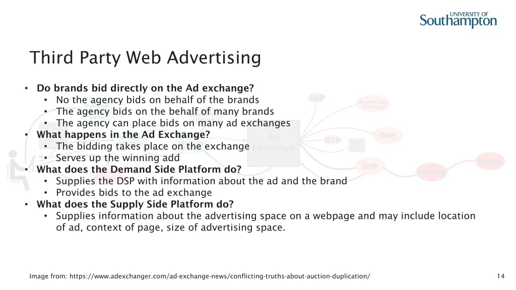 third party web advertising 5