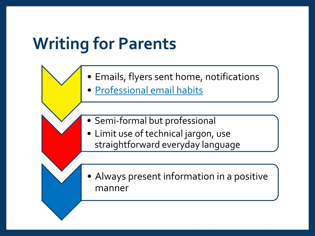writing for parents