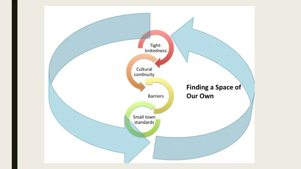 slide9