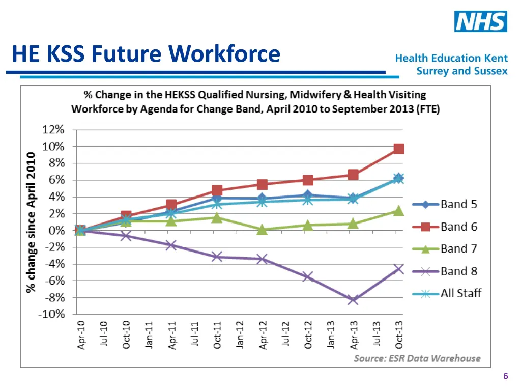 he kss future workforce 1