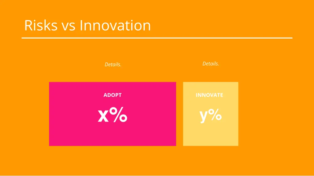 risks vs innovation