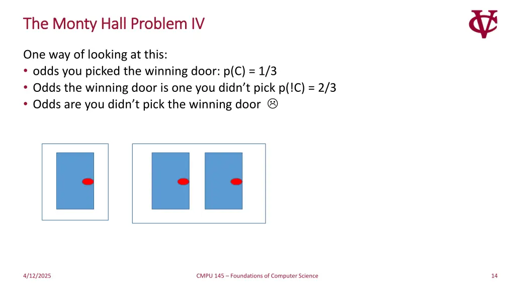 the monty hall problem iv the monty hall problem