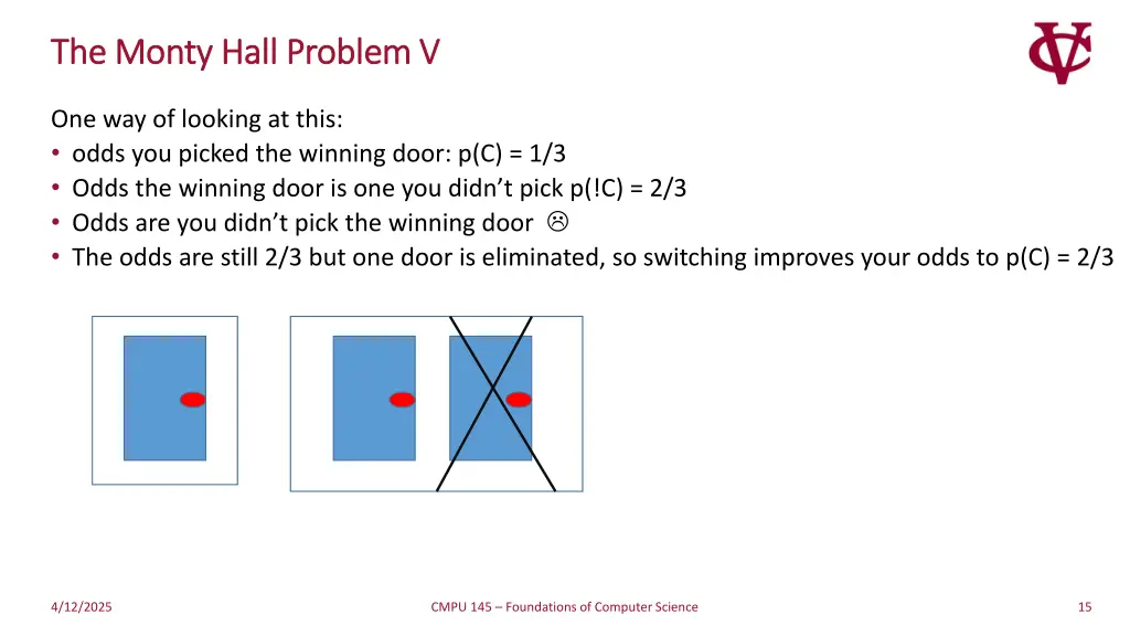 the monty hall problem v the monty hall problem v