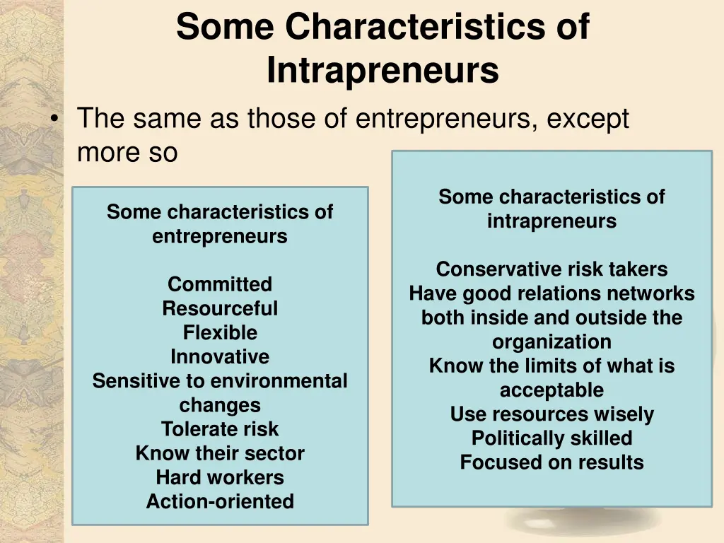 some characteristics of intrapreneurs the same