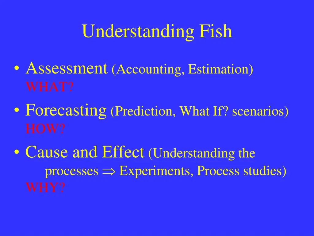 understanding fish