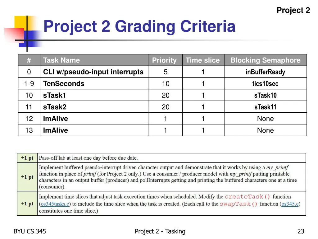 project 2 2