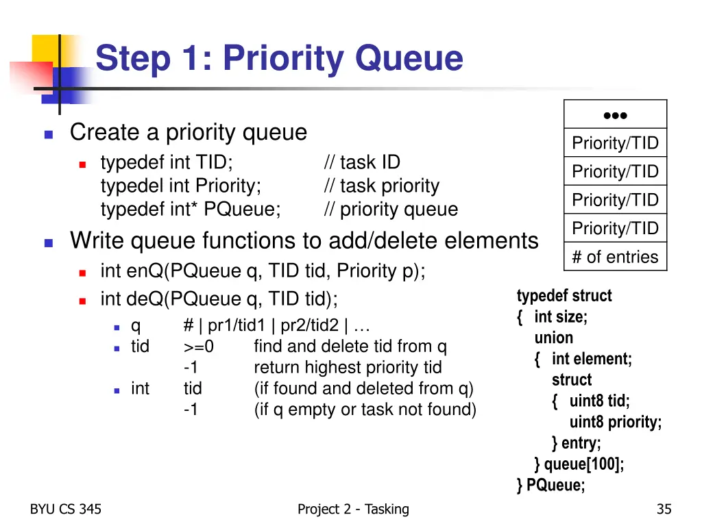 step 1 priority queue