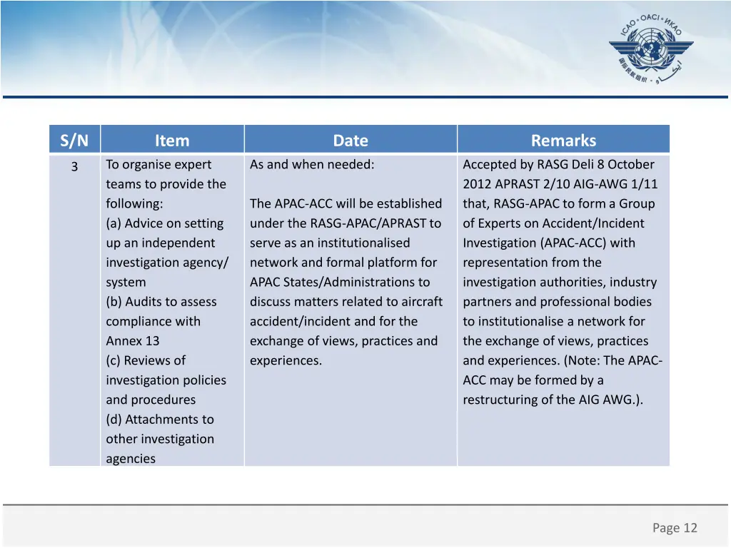 slide12