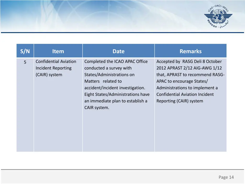 slide14