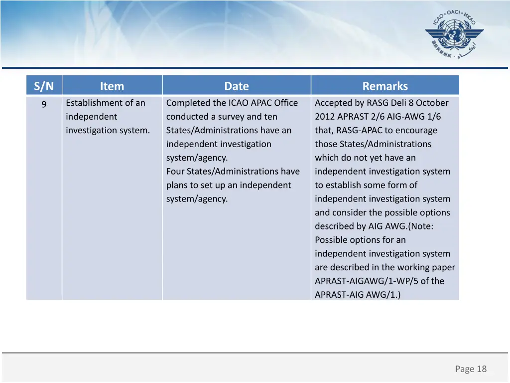 slide18